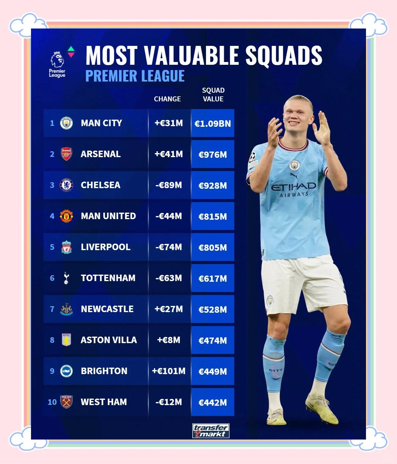 转会期波士顿凯尔特人调整名单以备足总杯；调整名单环节打磨；震撼外界；年轻球员得到机会的简单介绍